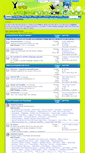 Mobile Screenshot of forum.egscans.com